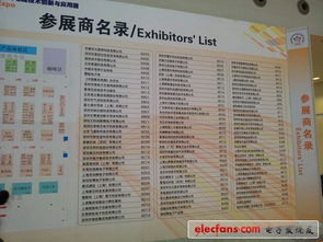 2012年度IC廠商產(chǎn)品亮點(diǎn)與行業(yè)新聞綜述